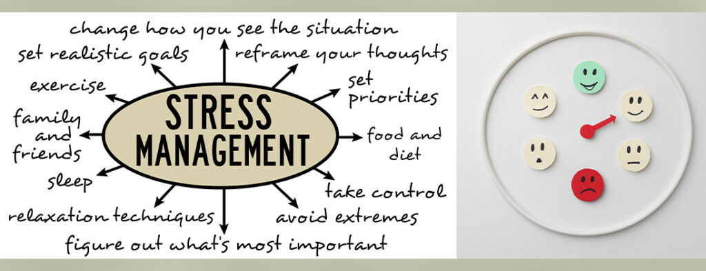 Stress Management banner. Shows ways to lower stress and how when you do lower stress, it makes you smile.